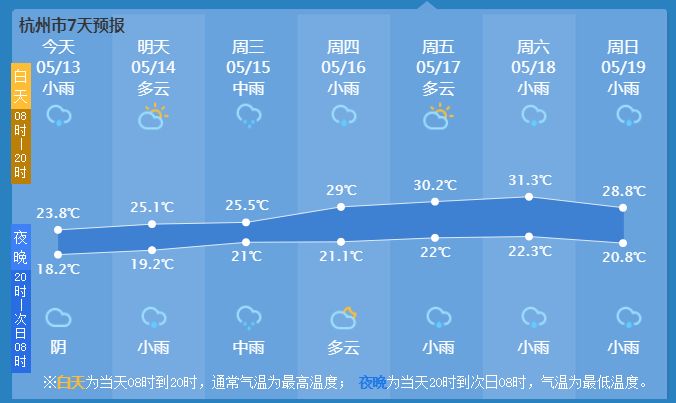 痛心！浙江温岭农用车侧翻，已致12死11伤！车上多是…