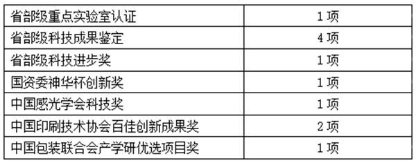 新时代·文旅融合国际峰会专题报道