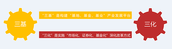 新时代·文旅融合国际峰会专题报道