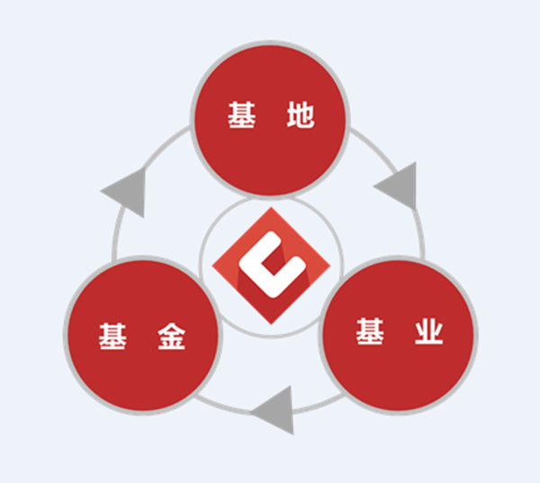 新时代·文旅融合国际峰会专题报道