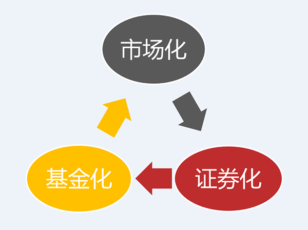 新时代·文旅融合国际峰会专题报道