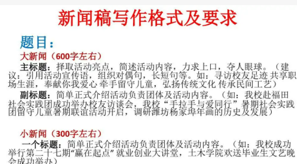新闻报道怎么写