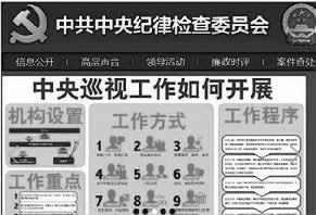 2014年十大反腐倡廉新闻