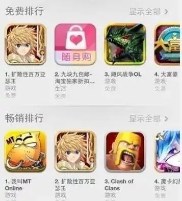 二次元手游鼻祖百万亚瑟王系列全部停服了，它们到底做错了什么？