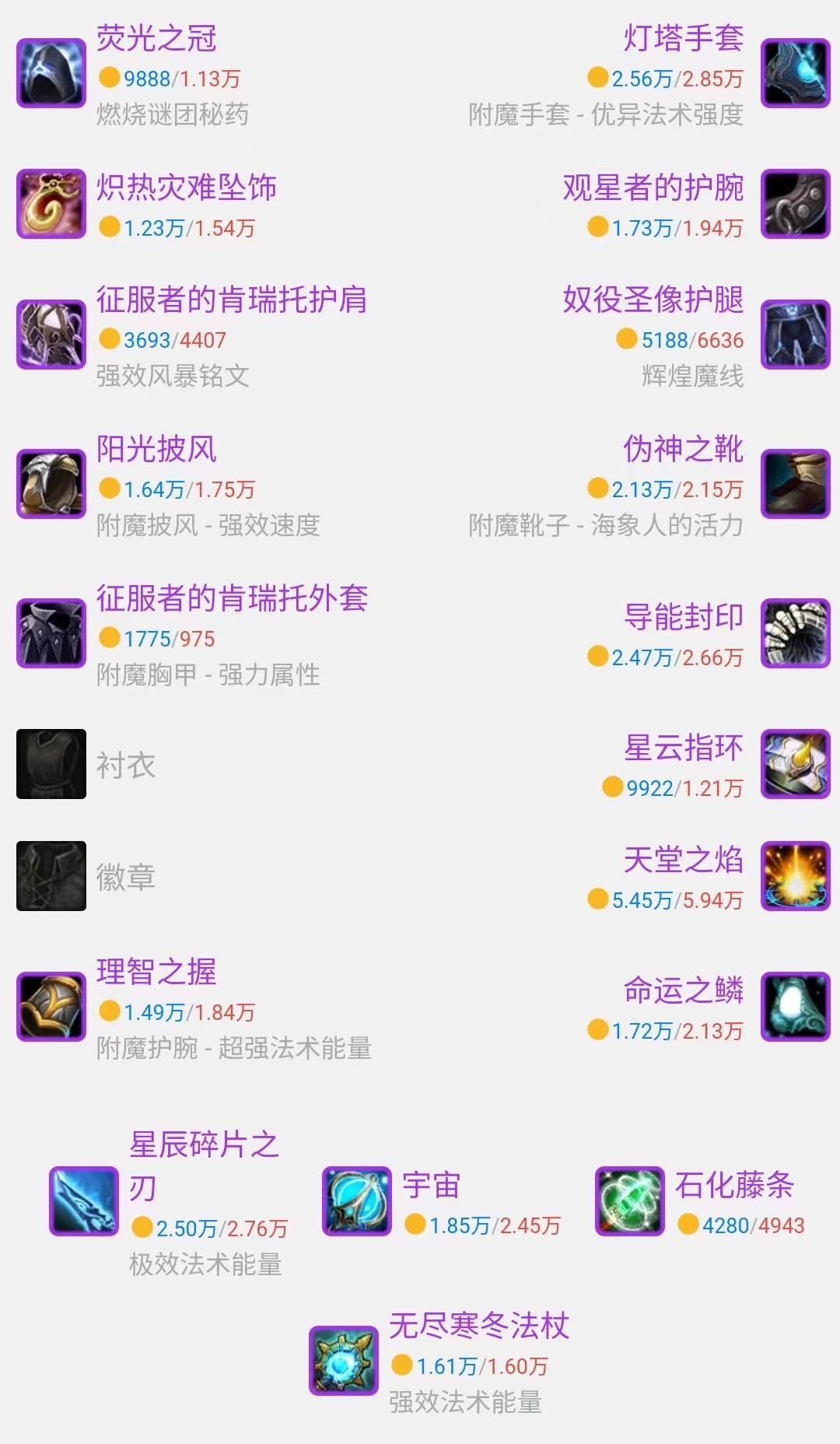 80级霜火法怎么玩？天赋、属性、配装、输出手法全攻略来了！
