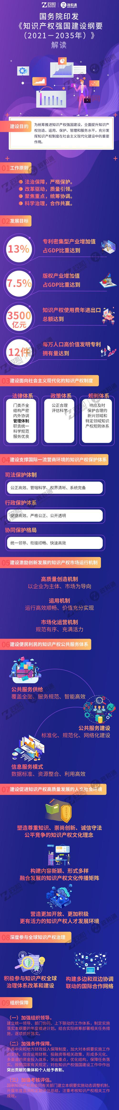 西安限价房政策解读：5年内不得交易！