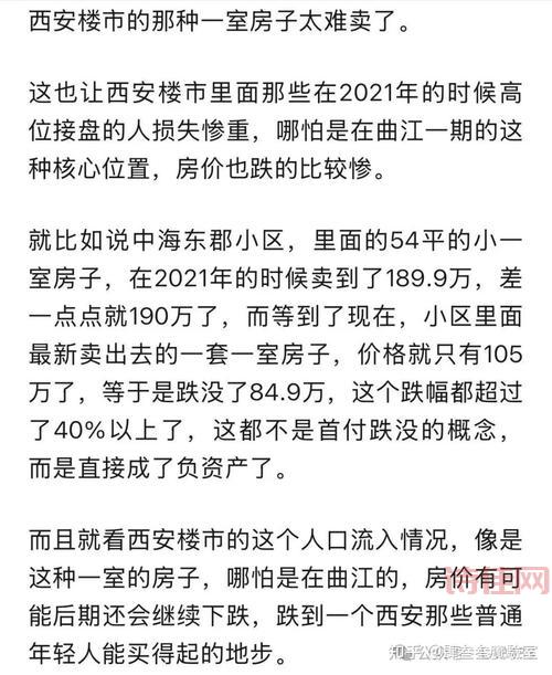 西安限价房政策解读：5年内不得交易！