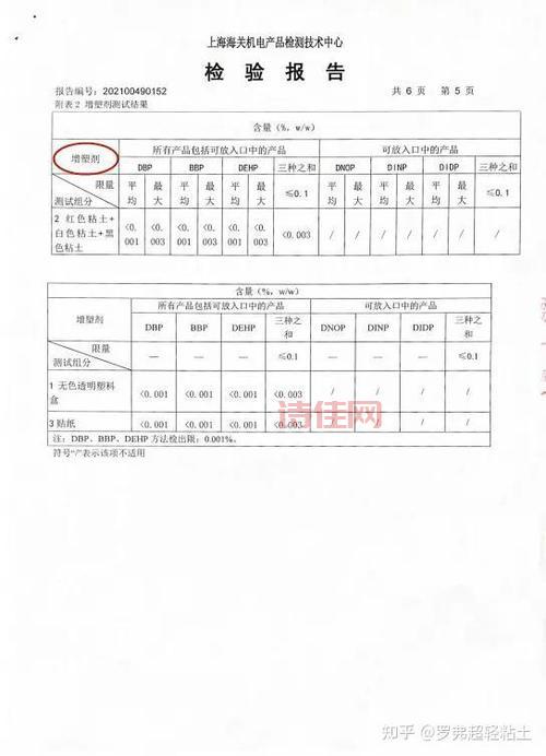 攀钢钒钛188元一股贵不贵？看完这份分析就懂了！