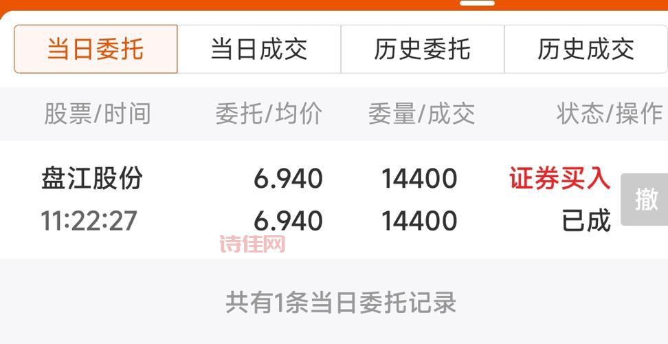 想了解600395股吧？这里有你需要的所有信息！