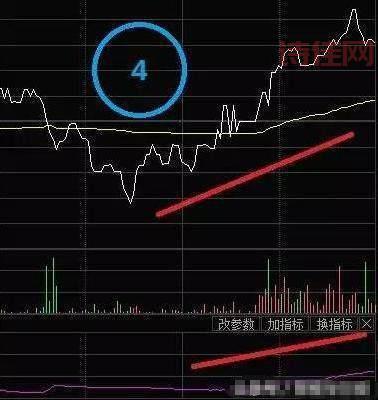 航空动力股吧怎么看？新手入门看这里！