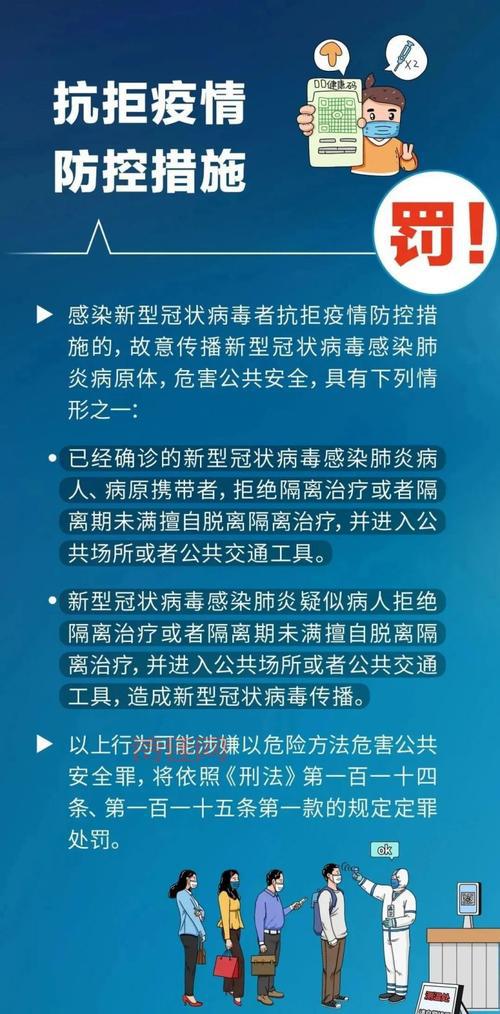 不做核酸检测后果严重吗？这些规定你一定要了解！