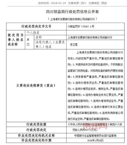 当年银监会8号文影响有多大？这篇文章讲透了！