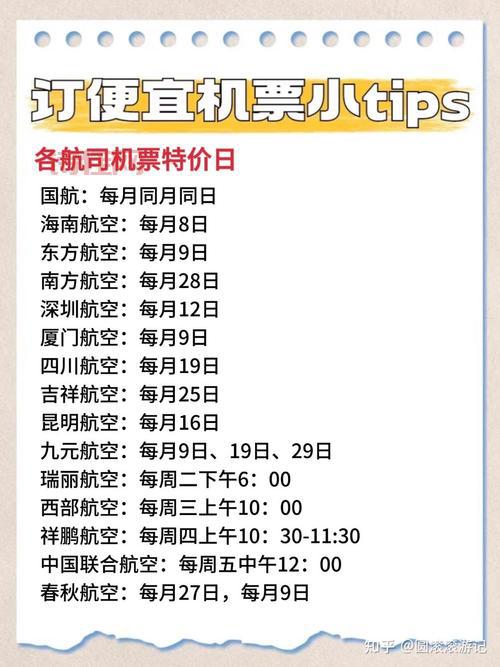 春节机票搜索量暴涨！今年去哪儿玩最划算？