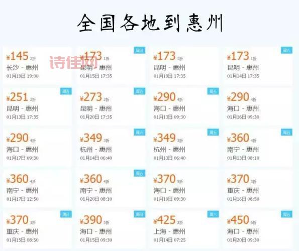 春节机票搜索量暴涨！今年去哪儿玩最划算？