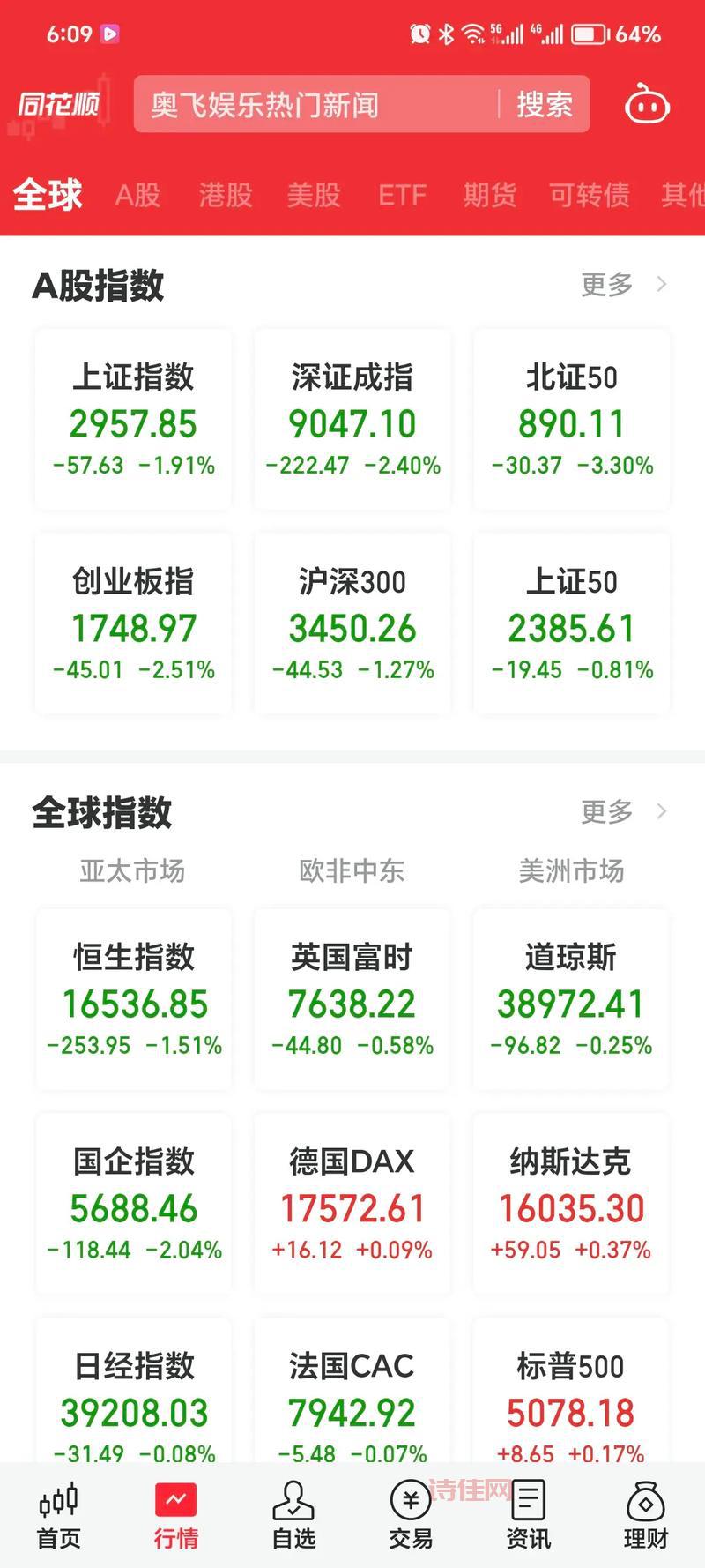 000738股吧今天咋样？股民讨论与行情分析！
