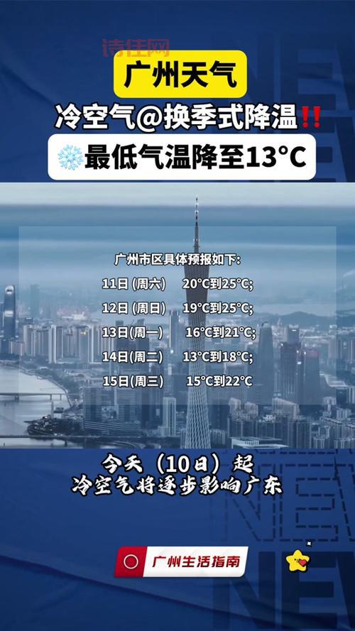 广州冷空气来袭！官方发布防御消息，市民必看！