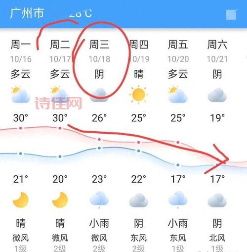 广州冷空气来袭！官方发布防御消息，市民必看！