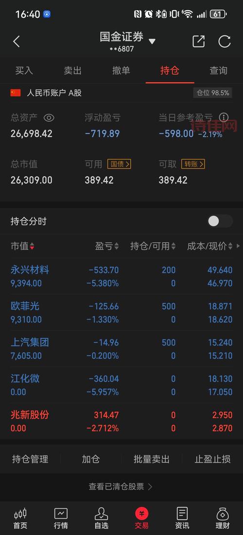 000978股吧最新消息，这只股票还能持有吗？