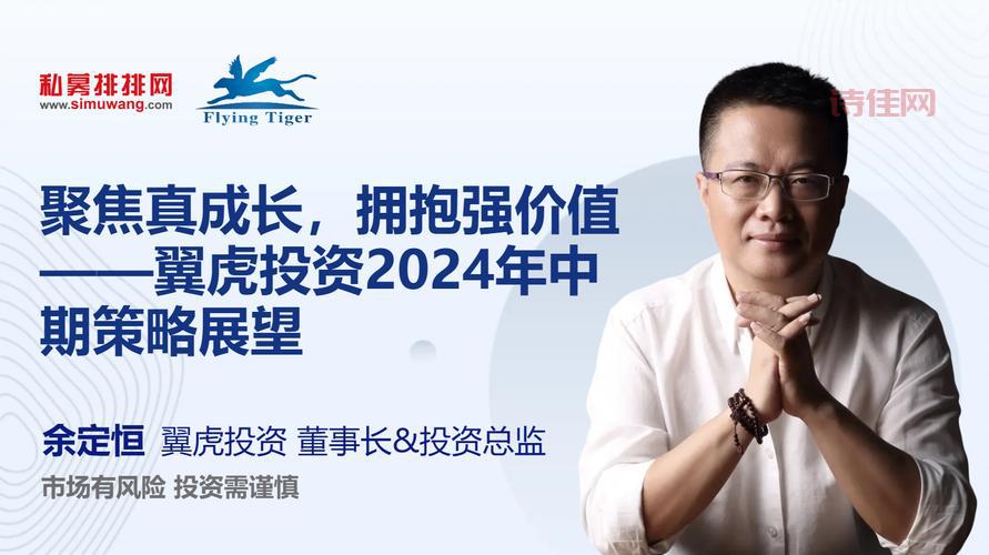 翼虎投资
