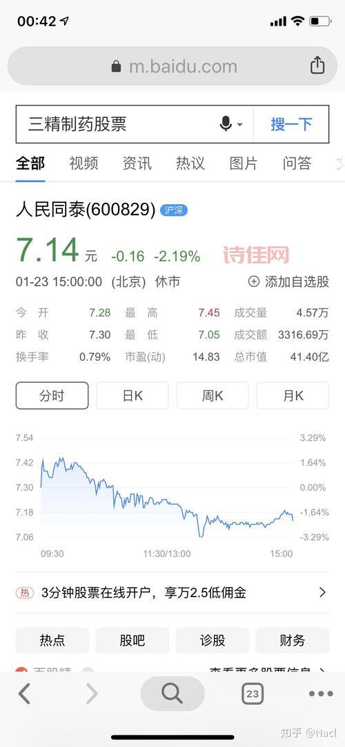 双黄连股票