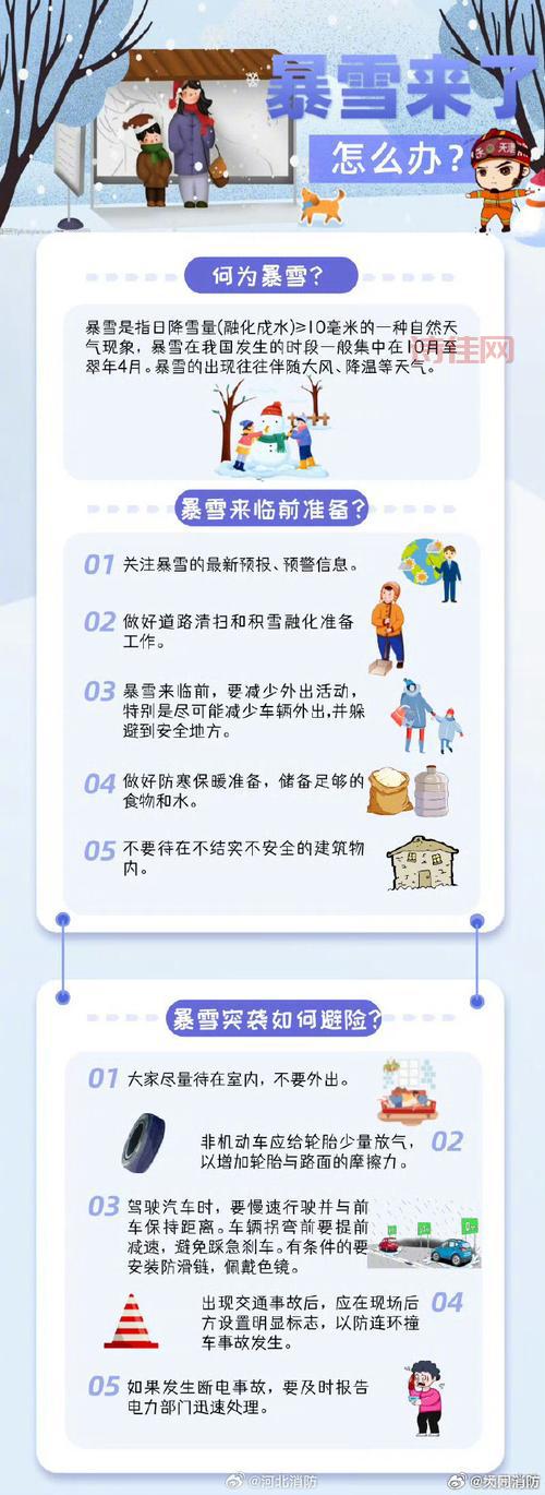 大范围雨雪即将上线，如何应对？专家来支招！