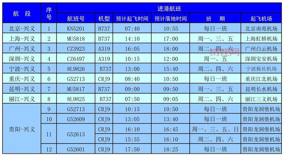 mu782航班时刻表查询，出行计划提前安排！