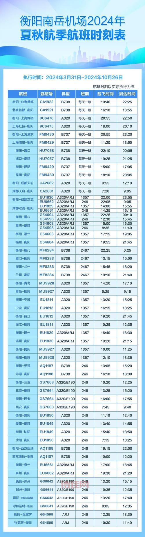 mu782航班时刻表查询，出行计划提前安排！