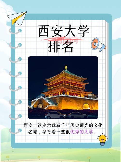 西安代考