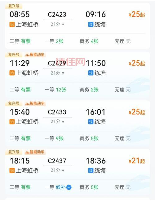 高铁币价格行情怎么样？今日高铁币最新消息！