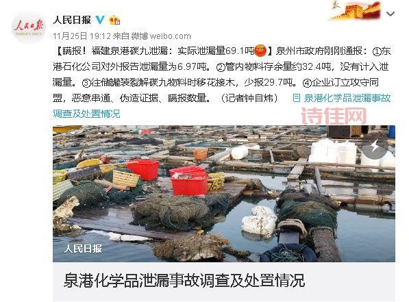 碳九泄露怎么办？这些知识你需要了解！