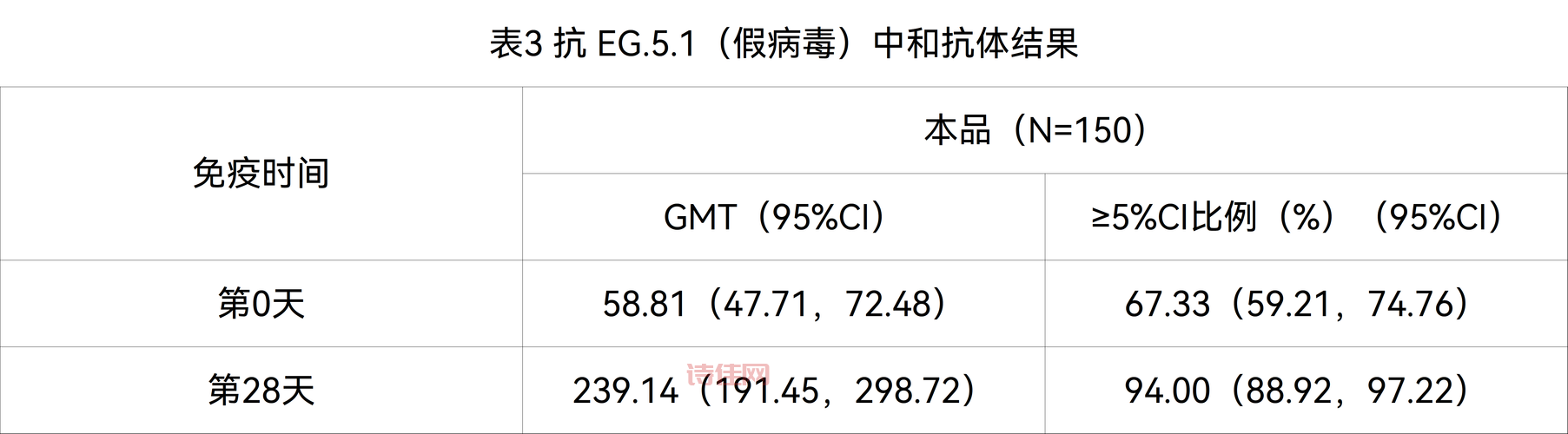 中国本土XBB病例怎么回事？一文读懂来龙去脉！