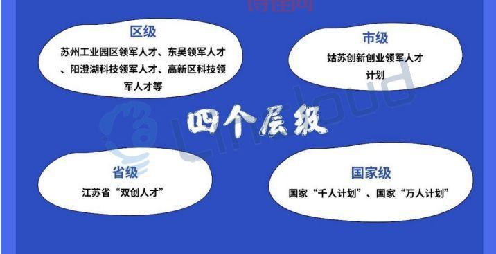 内地今日恢复通关必看！最新通关政策解读来了！