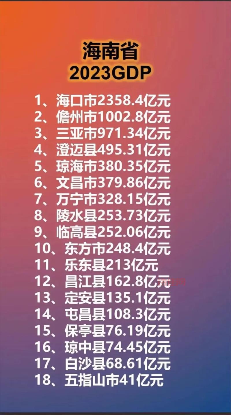 gdp歌