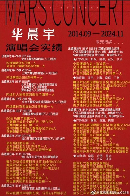 华表奖直播在哪看？典礼时间、入围名单抢先知！