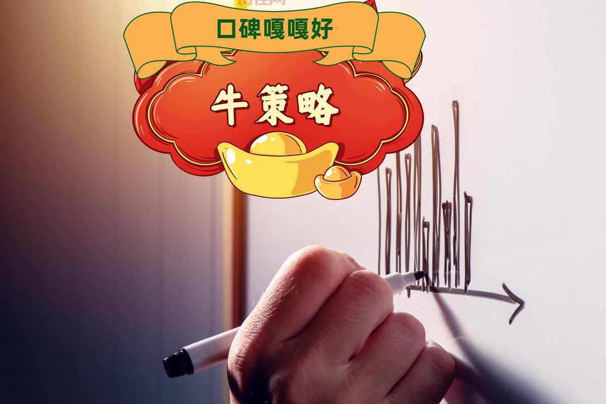 配资168