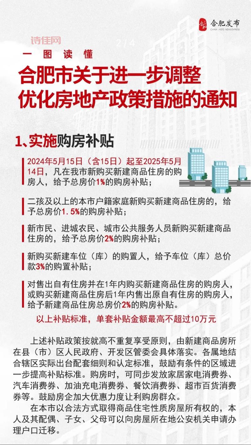 楼市新动向：多省市密集出台稳楼市政策解读！