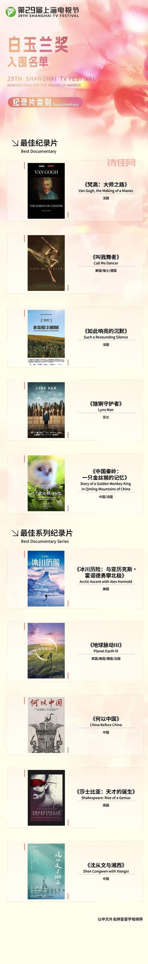 想知道白玉兰奖评委是谁？这份名单给你答案！