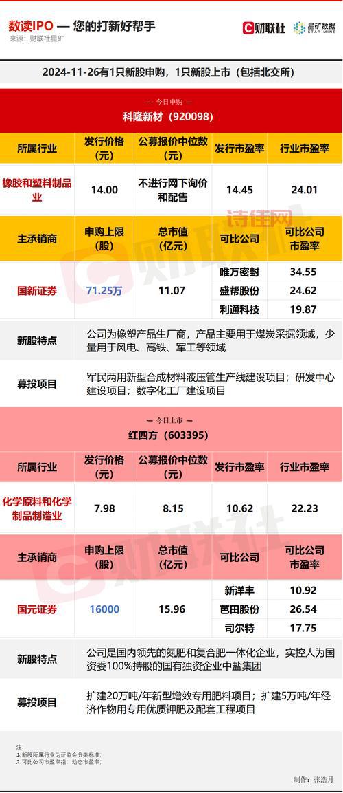 辉钼概念股