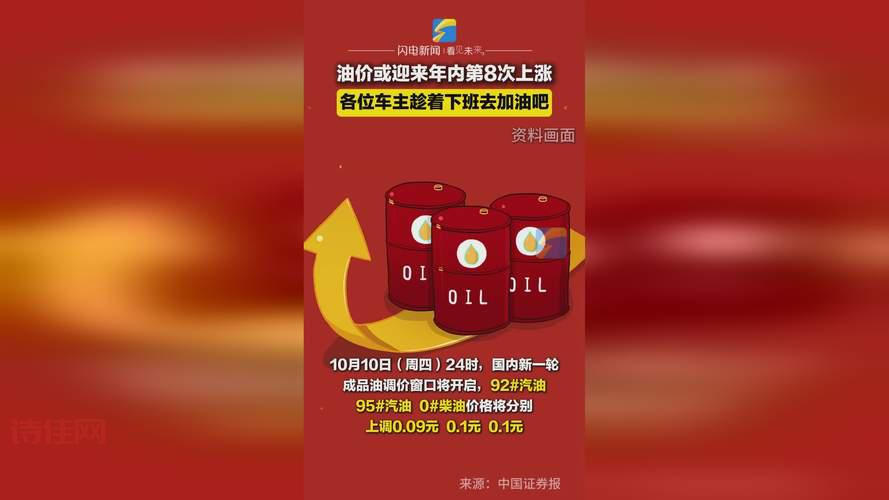 国内油价或将迎来下跌，这次能省多少油钱？