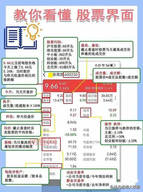 600223鲁商置业最新消息，股民必看！