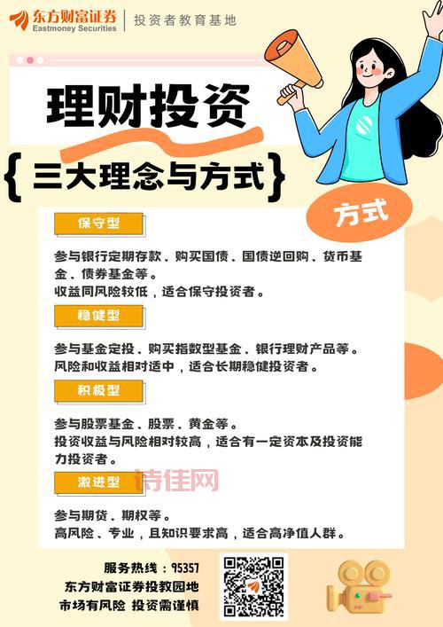 想买银行理财？六大行理财子公司产品怎么选？