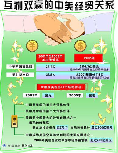中美经贸磋商重大进展解读：普通人如何抓住机遇？
