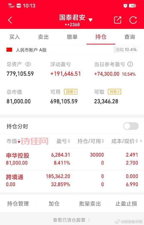 股票华联综超怎么样？长期持有能赚钱吗？