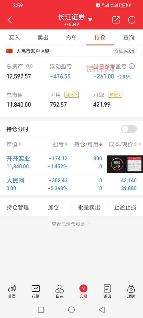 长江证券股吧