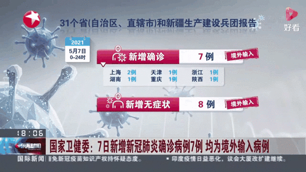 新冠日确诊创纪录
