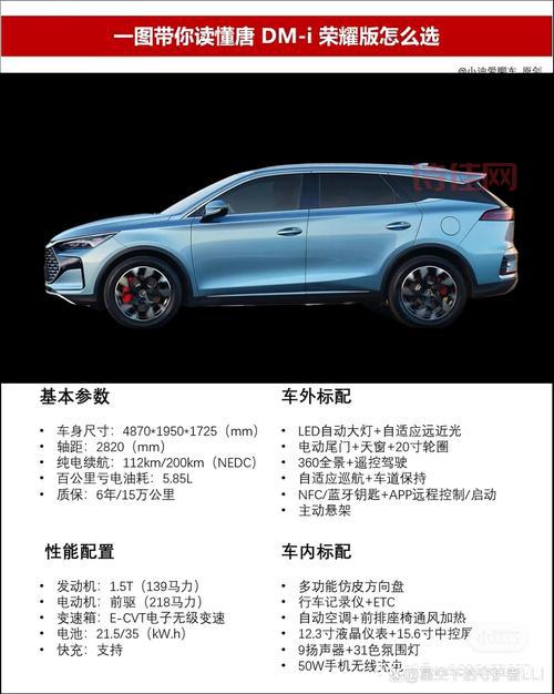 想买比亚迪百万豪车？先来看看这篇介绍！