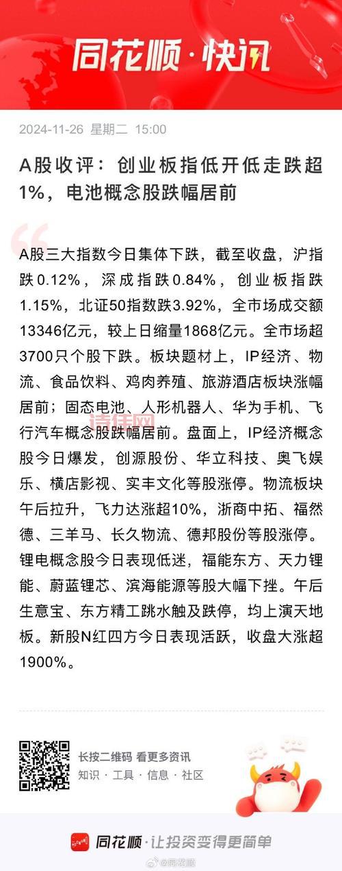 a股鼠年开市大跌后市怎么走？专家解读来了！