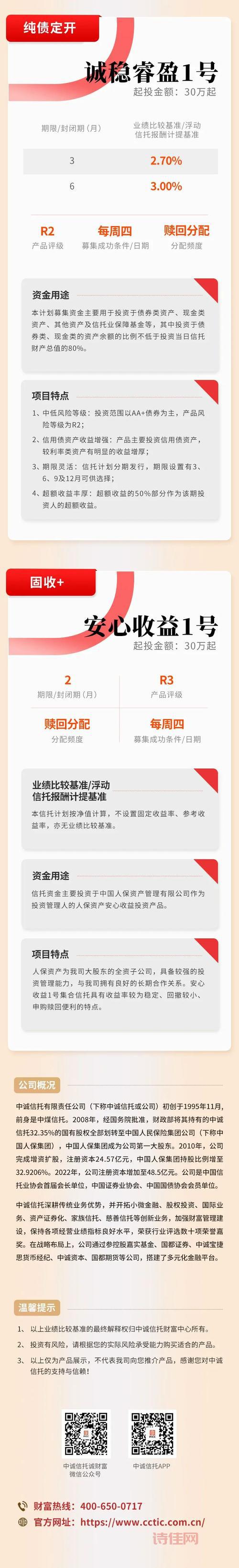 信托公司好不好怎么判断？了解这几个关键点很重要！