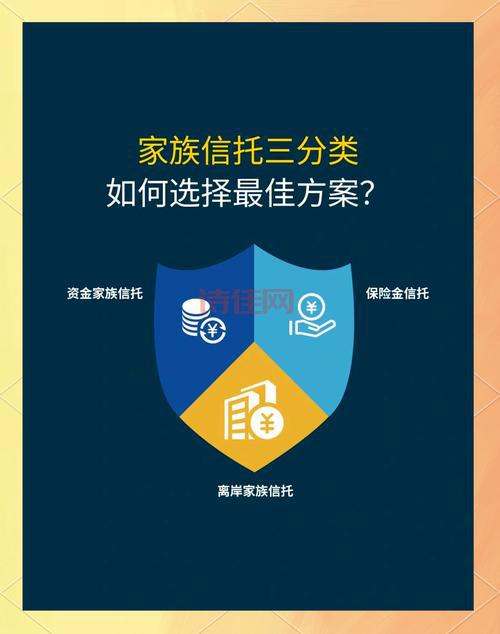 信托公司好不好怎么判断？了解这几个关键点很重要！