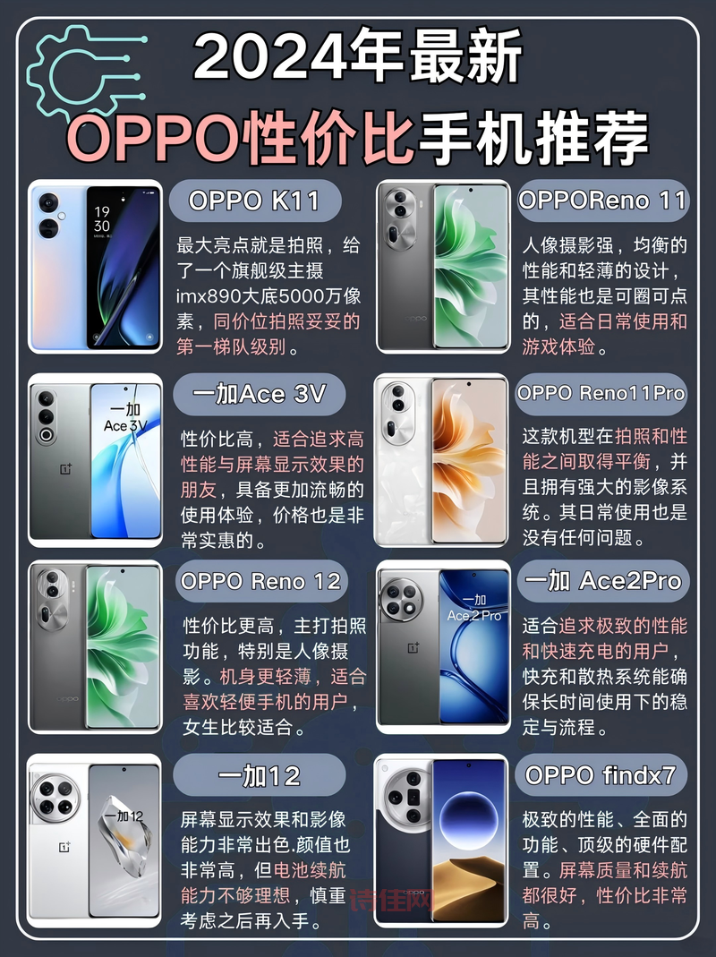 英普手机性价比高不高？对比同价位手机哪款更划算！